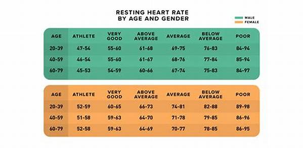 Is 58 a Good Heartbeat?