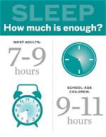 Is 7 Hours Sleep Enough for an Athlete?