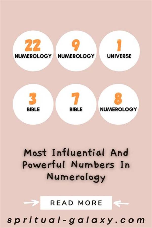 Is 7 the Most Powerful Number?