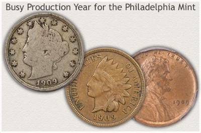 Is a 1909 Nickel Worth Anything?