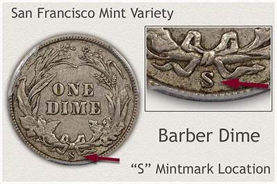 Is a 1916 Barber Dime Worth Anything?