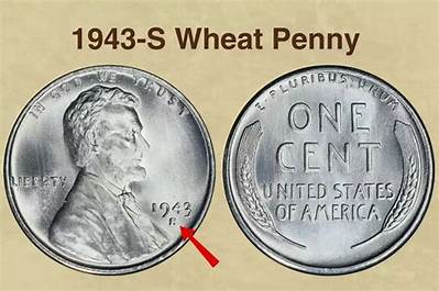 Is a 1943 S Wheat Penny Worth Anything?