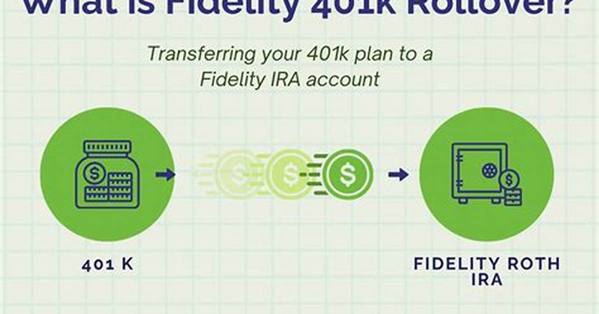 Is a 401K Rollover Considered Income?