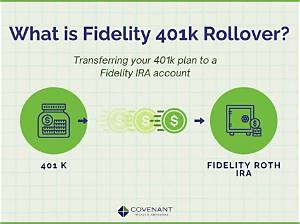 Is a 401K Rollover Considered Income?