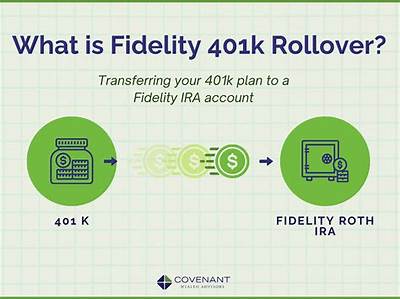 Is a 401K Rollover Considered Income?