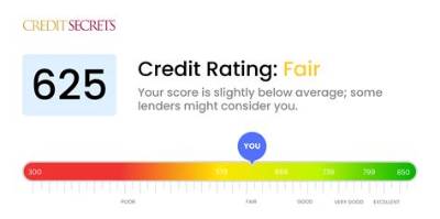 Is a 625 Credit Score Good?