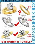 Is a Cracked Diamond Worth Anything?