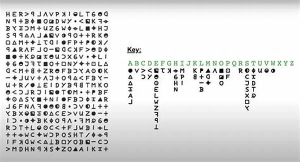 Is a Cypher a Code?