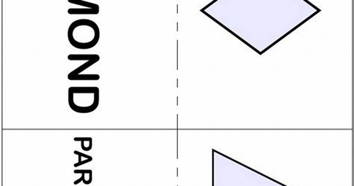 Is a Diamond a Parallelogram?