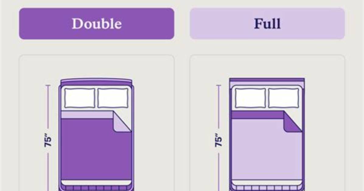 Is a Double Bed the Same as a Twin?