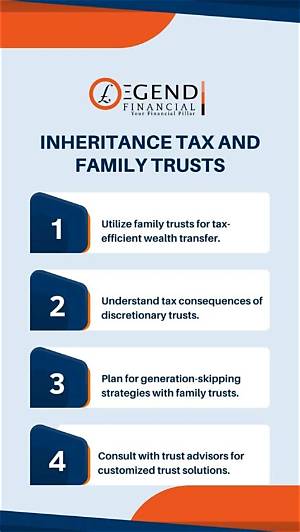 Is a Family Trust Subject to Inheritance Tax?