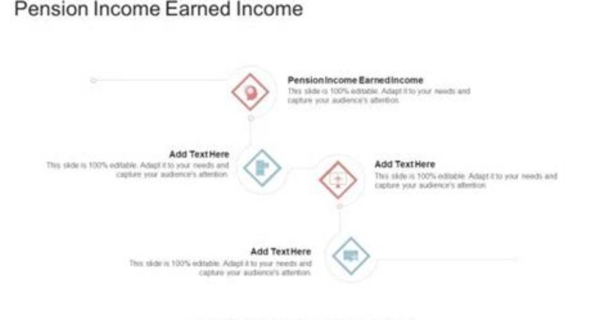 Is a Pension Considered Earned Income for Social Security?