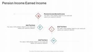 Is a Pension Considered Earned Income for Social Security?