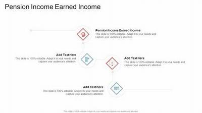 Is a Pension Considered Earned Income for Social Security?