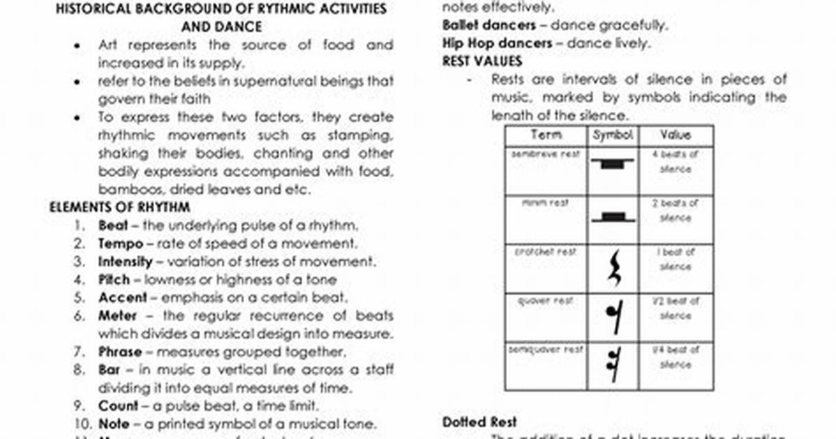 Is a Regular Recurrence of Accented and Unaccented Beats?