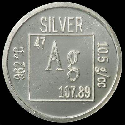 Is a Silver Coin an Element?