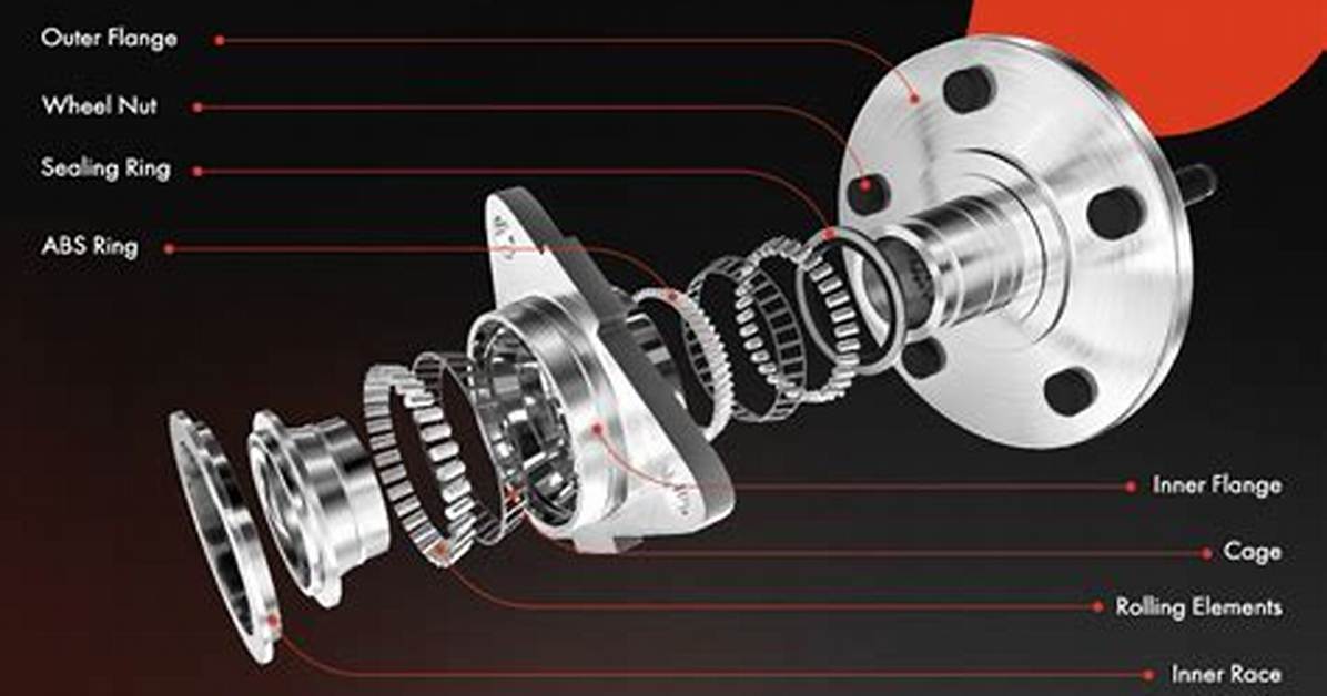 Is a Wheel Bearing and a Wheel Bearing Hub the Same Thing?