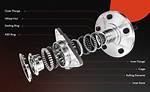 Is a Wheel Bearing and a Wheel Bearing Hub the Same Thing?
