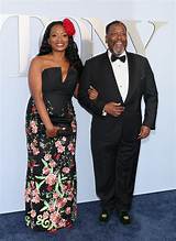 Is Actor Wendell Pierce Married? Exploring His Personal Life and Career