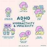 Is Adhd Observable?