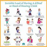 Is Aidan Hutchinson Deaf? Understanding His Hearing Condition and Career