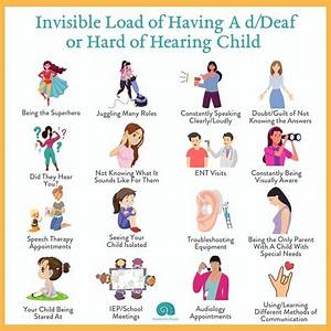 Is Aidan Hutchinson Deaf? Understanding His Hearing Condition and Career