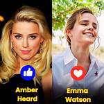 Is Amber Heard Related to John Heard? Relation Between Them Explored
