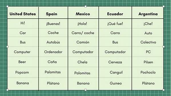 Is America a Spanish Word?