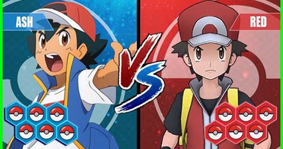 Is Ash Related to Red?
