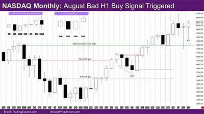 Is August a Bad Time to Buy a House?