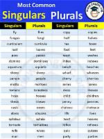 Is Balustrade Plural or Singular?