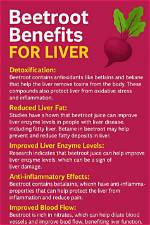 Is Beetroot Good for Liver?