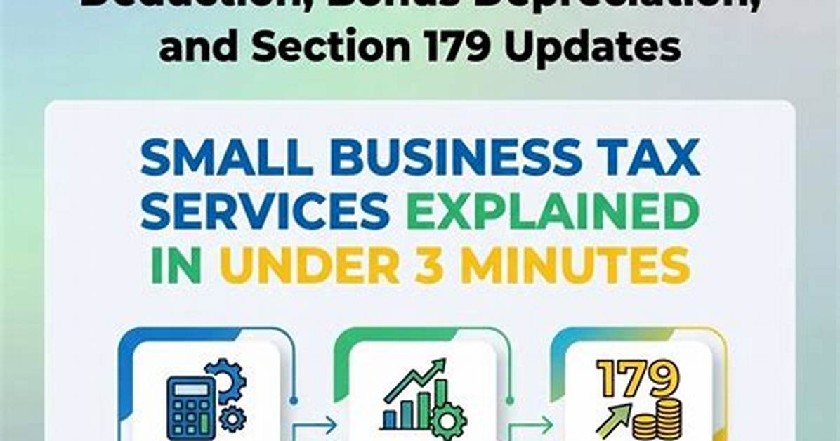 Is Bonus Depreciation Included in Qbi?