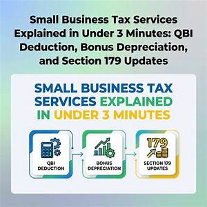 Is Bonus Depreciation Included in Qbi?