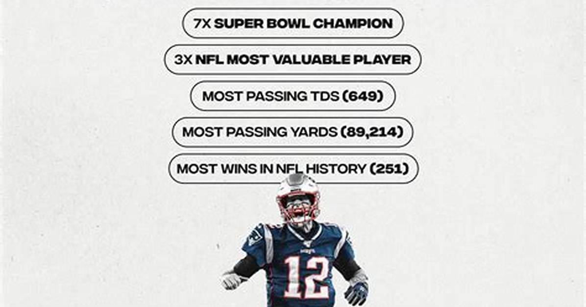 Is Brady the Goat?