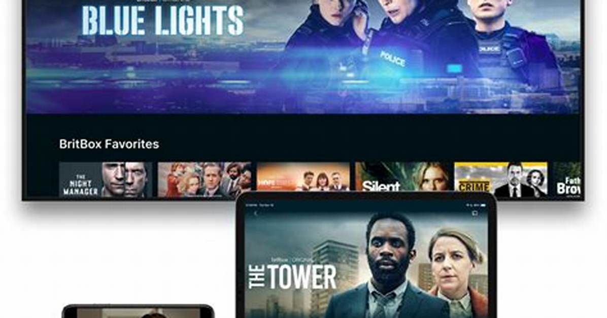 Is Britbox a Good Service?