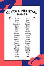 Is Caridad a Male or Female Name?