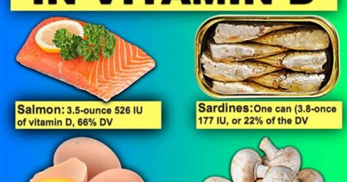 Is Chicken High Vitamin D?