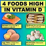 Is Chicken High Vitamin D?