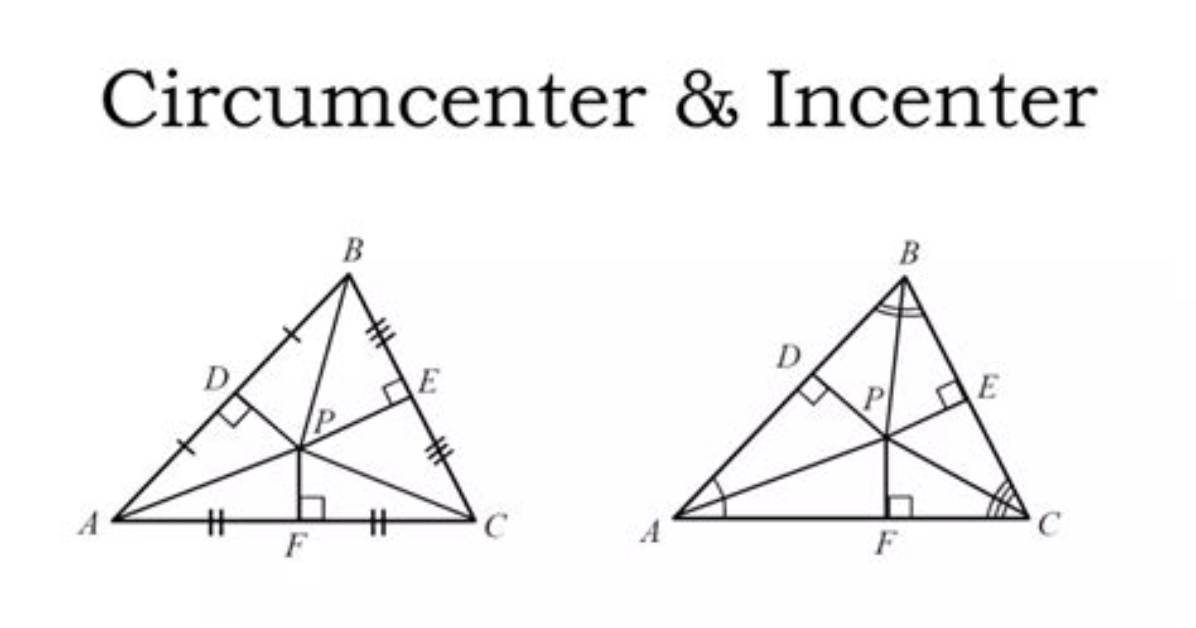 Is Circumcenter the Same as Incenter?
