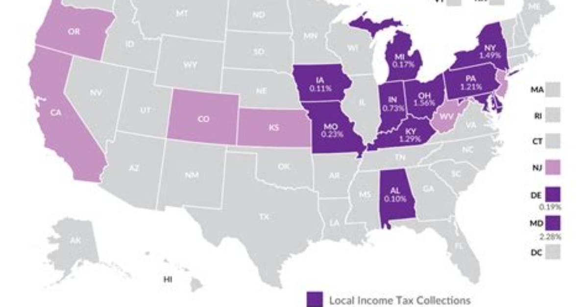 Is City Tax Considered Local Tax?