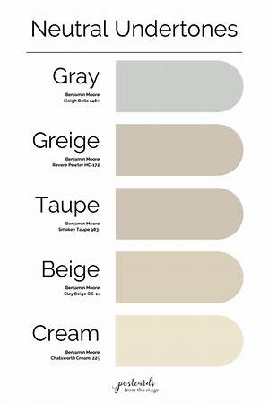 Is Classic Gray a Greige Color?