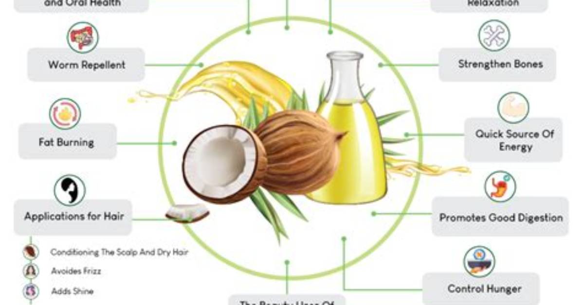 Is Coconut Oil a Healthy Fat?