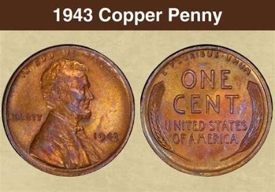 Is Copper Worth Any Money?