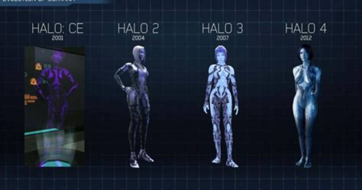 Is Cortana Based on Halo?
