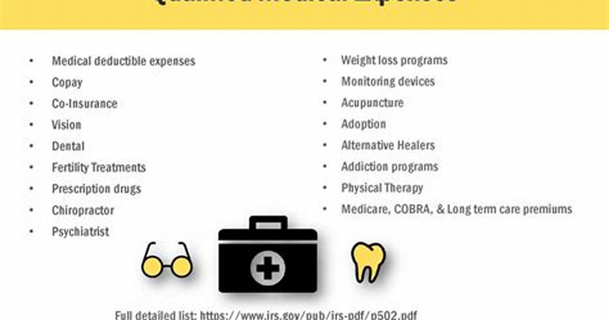 Is Cosmetic Surgery a Qualified Medical Expense?