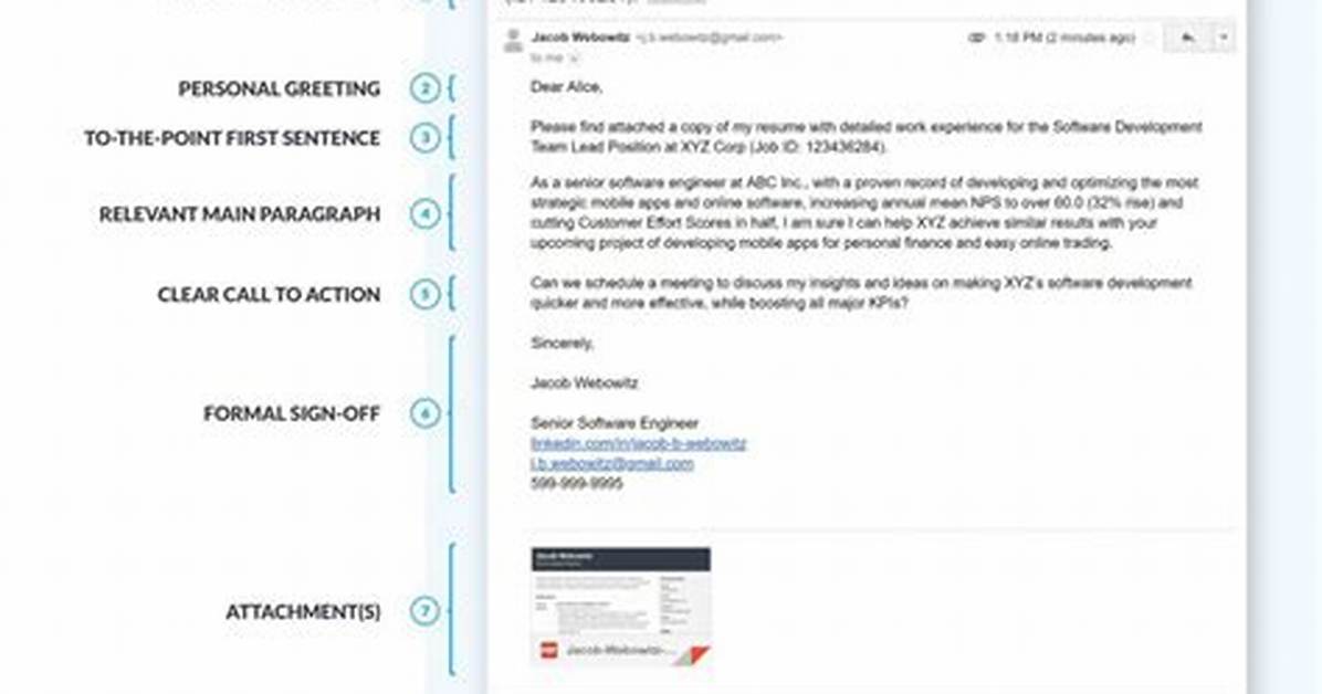 Is Cover Letter an Email?