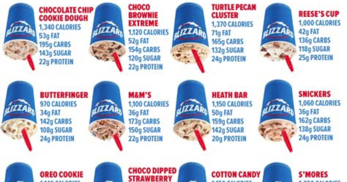 Is Dairy Queen Ice Cream Healthy?