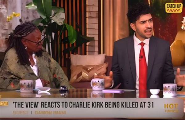 Is Damon Imani on the View? Exploring His Role, Expertise, and Influence in the Media