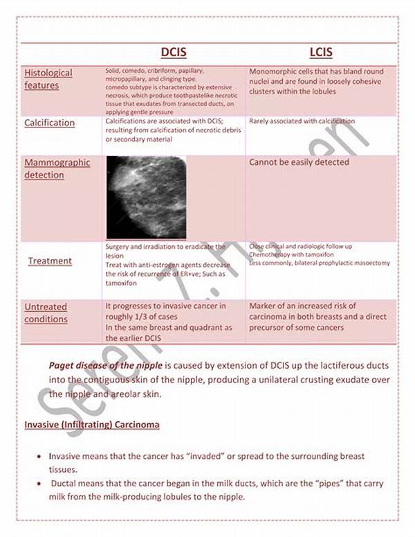 Is Dcis Caused by Stress?